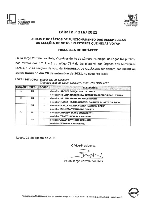 Imagem Edital nº 216-2021- Autárquicas 2021